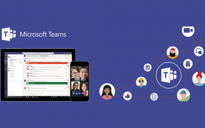 New Features from Microsoft Teams for 2021