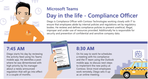 Microsoft Teams- Day in the Life- Compliance Officer