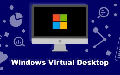 The Total Economic Impact™ Of Microsoft Windows Virtual Desktop