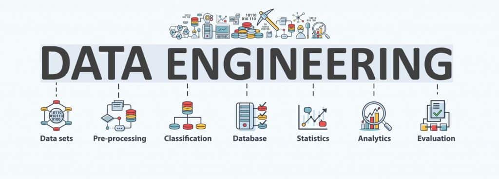 Data Engineering Career