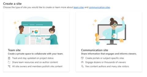 SharePoint: Team Site Vs. Communication Site - Covenant Technology Partners